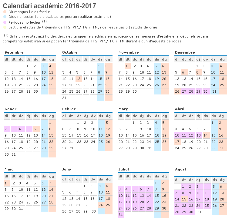 Calendari academic UPC 16-17.png