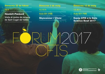 Cartell Fòrum Primavera CFIS 2016-17.jpg